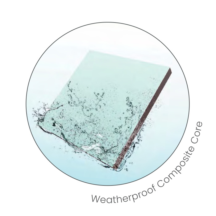 RAW Multi Purpose Board - 14.5mm Waterproof